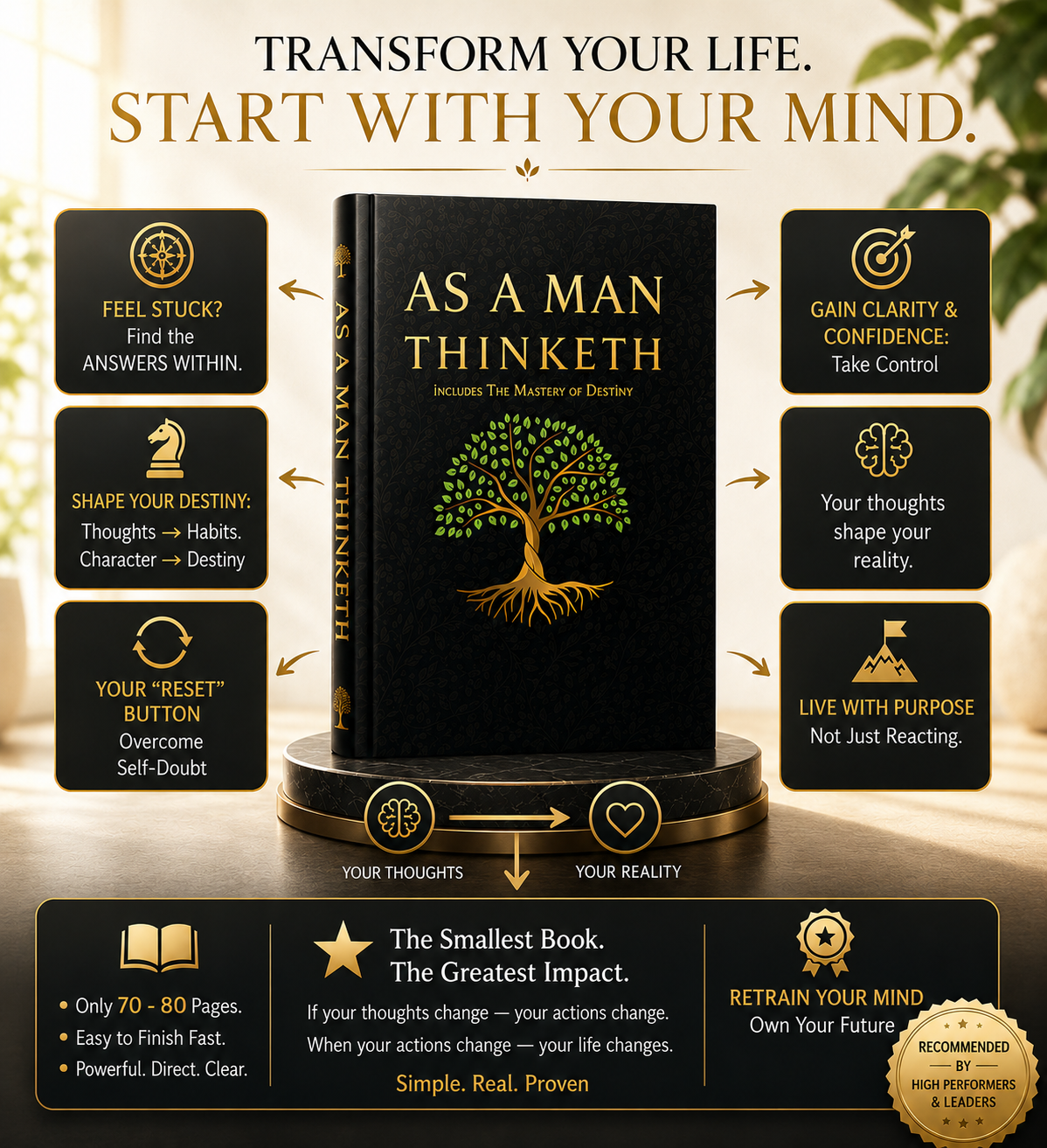 As a Man Thinketh paperback edition — clean modern reprint of James Allen's 1902 mindset classic